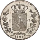 Reverse Gulden 1824