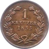 Reverse Kreuzer 1835 D