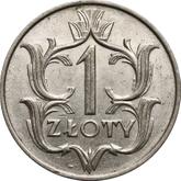 Reverse 1 Zloty 1929