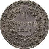 Reverse 1 Zloty 1829 FH