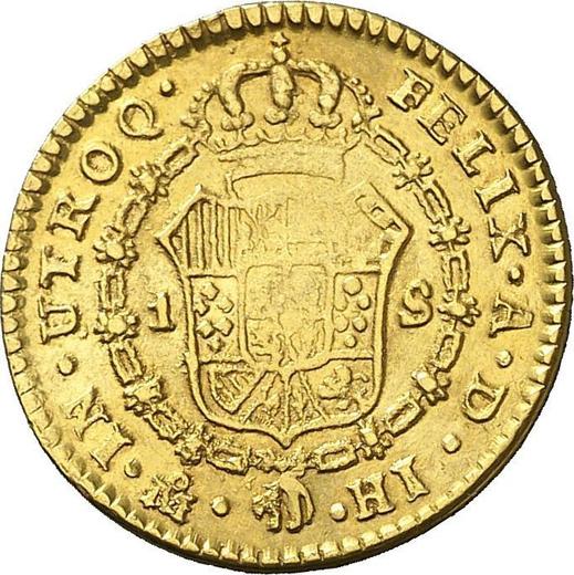 Reverse 1 Escudo 1815 Mo HJ - Mexico